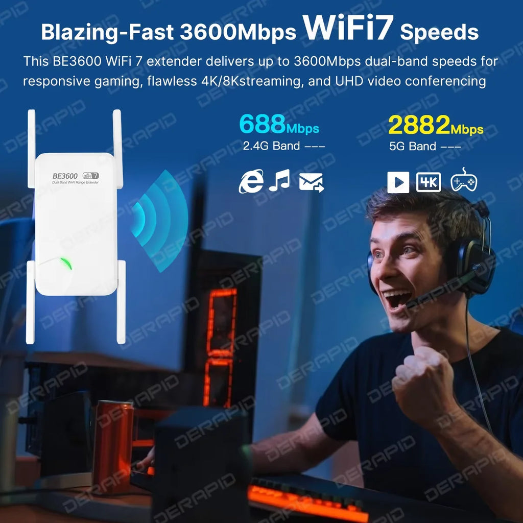 WiFi 7 3600Mbps Wi-Fi Range Extender Dual Band 2.4G 5G Repeater 4 High Gain Antennas EU US Plug Signal Booster WPS Easy Setup