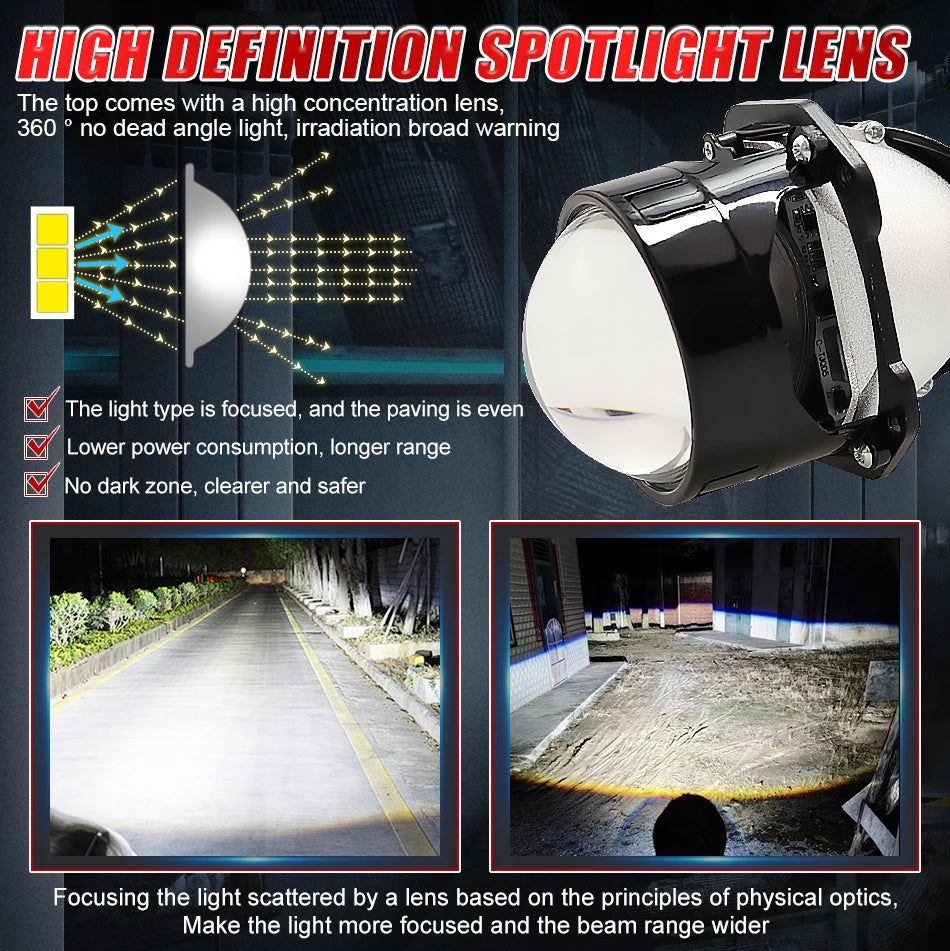 2.5 Inch Bi Led Projector Lens Led Light H4 H7 9005 9006 Car Headlight Bulb High Low Beam 6000K Diode 300W 30000LM Turbo Tuning