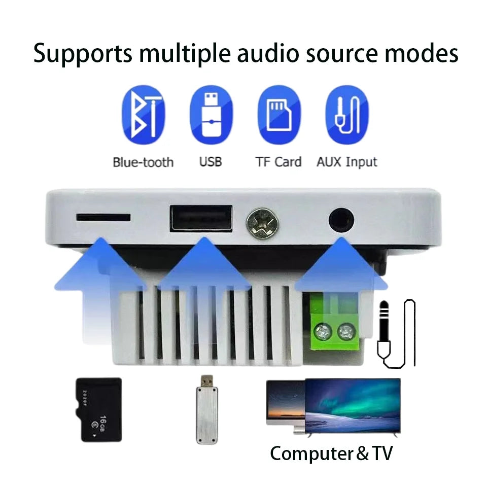 Bluetooth Wall Amplifier Mini Touch Key Powerful Amplificador HiFi Stereo Home Theater Sound System Audio FM USB TF AUX New