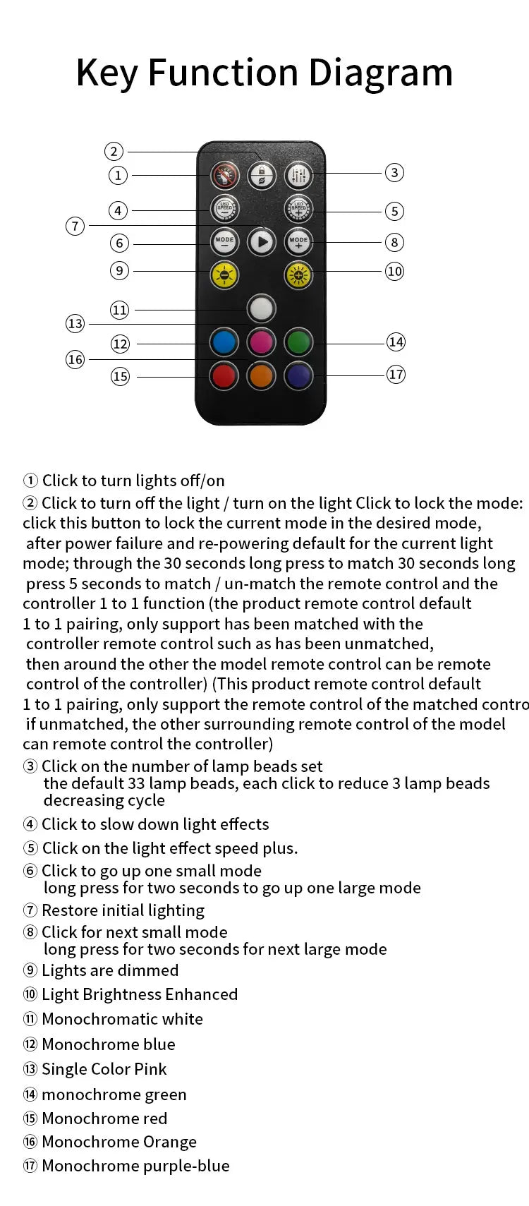 LDPCSJARGBController 5V 3pin To SATA Power Supply Mini RGB Controller 3PIN Hub For Computer Cpu Case Cool Fan LED Light Radiator