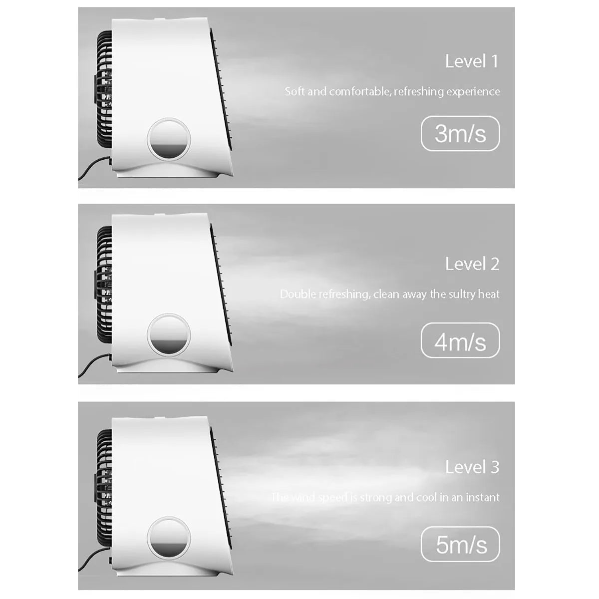 5V Home Mini Portable Air Conditioner 3 Colors Light Conditioning Humidifier Purifier USB  Humidification Cooler with Water Tank