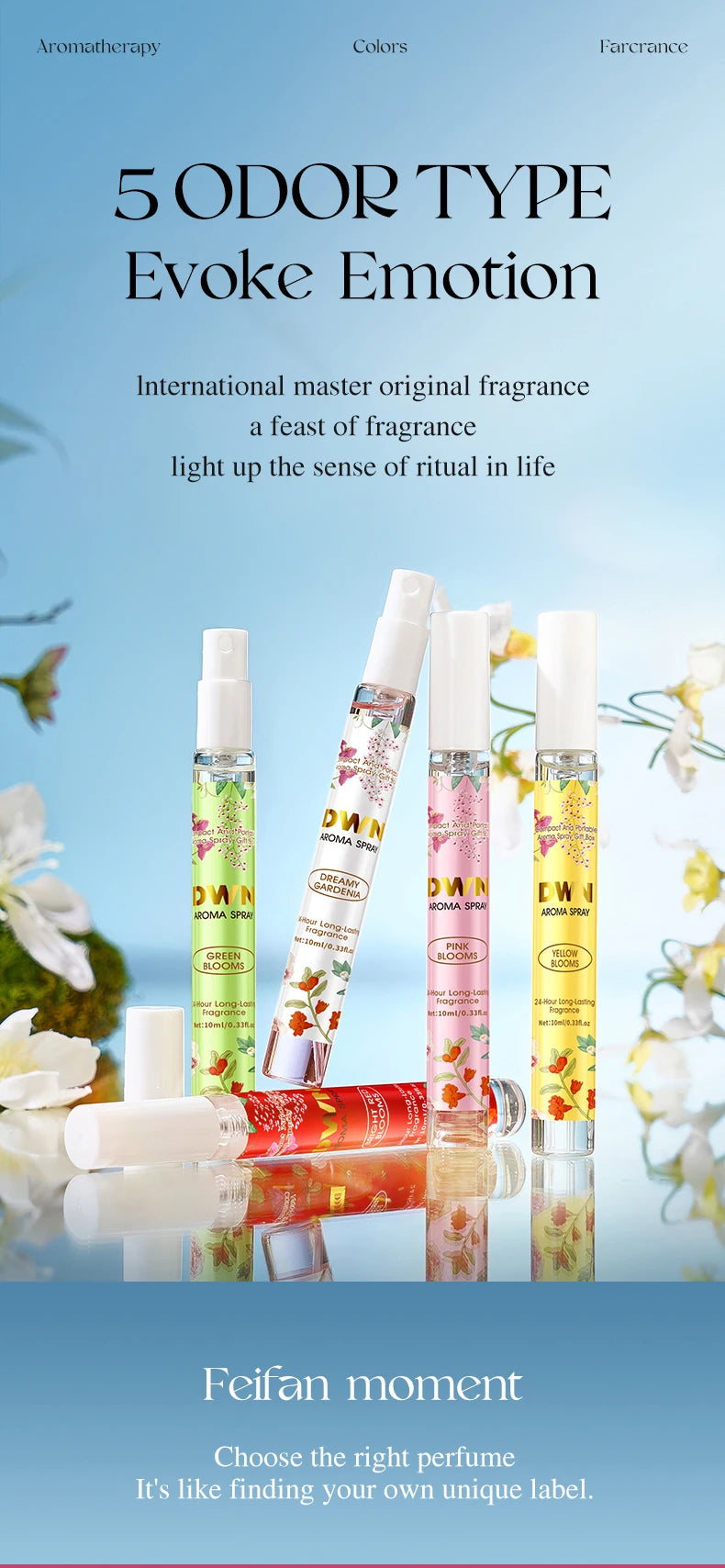 5-Piece Alcohol-Free Festival Flower Perfume Gift Set, Lasting, Charming Fragrance Spray (for Men and Women) 10ml