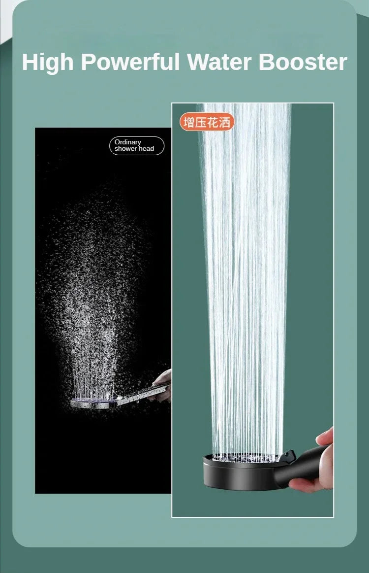 High-Pressure Handheld Shower Head with Stand and Hose - 5 Adjustable Water Flow Modes, Round Plastic Bathroom Accessory