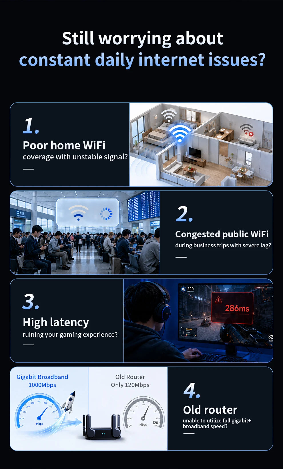 COMFAST BE3600 WiFi7 Portable Mesh Router Dual 2.5G Port 3570Mbps Dual Band USB3.0 Type-C Power Gaming Wireless WiFi Router