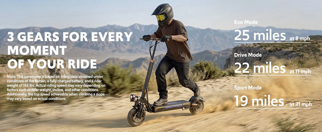 Off Road Electric Scooter, 1200W Motor, 25 Miles Range,11" All TerrainTire E Scooter for Adult, E-Scooter with Double Suspension &Side Light