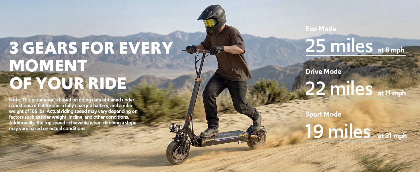 Off Road Electric Scooter, 1200W Motor, 25 Miles Range,11" All TerrainTire E Scooter for Adult, E-Scooter with Double Suspension &Side Light