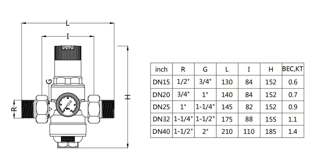 Adjustable Pressure Reducing Valve with Gauge for Water - Pressure Regulating Valve  DN15 DN20 Two-end Connect,DN25 Valve Body