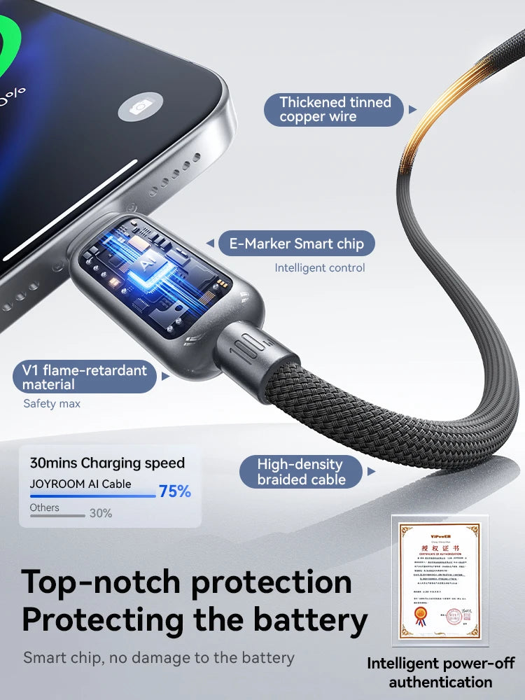 Joyroom 100W USB C Cable Automatic Power Off Fast Charge Type C Cable For iPhone 17 16 15 Pro Max  Xiaomi Sumsang S-A55