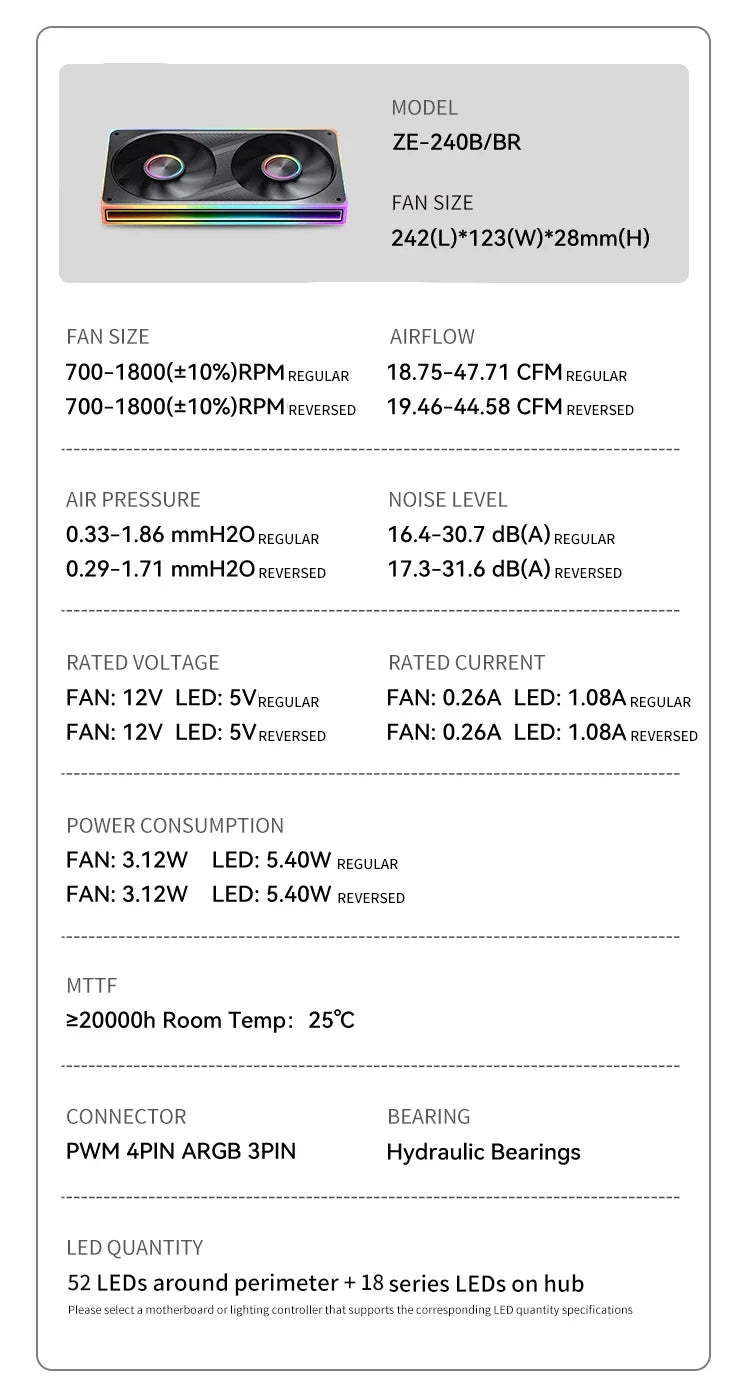 JONSBO ZE-120/240/360 120mm ARGB Case Fan, Infinity Mirror RGB, PWM Fan, MB Sync, Aluminum CD Pattern Hub Badge