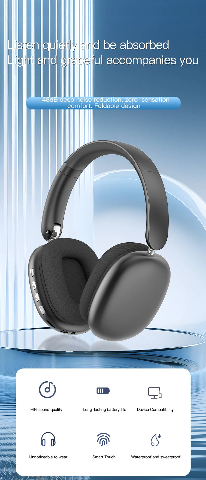 Bluetooth Headphones Over Ear Wireless Headset HiFi Music Gaming Comfortable Mic for iPhone Android PC Travel Sports Gift Unisex