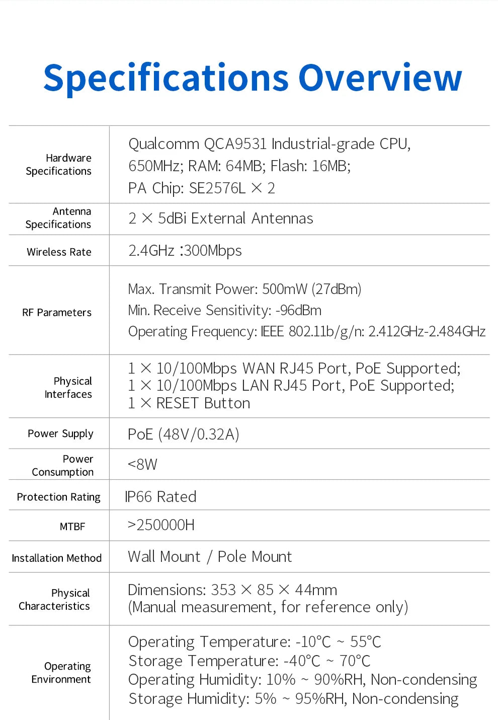 COMFAST 3000M Outdoor WiFi 6 Access Point Dual Band 2.4/ 5.8G High Power Outdoor AP IP66 Waterproof 48V PoE WiFi Base Station