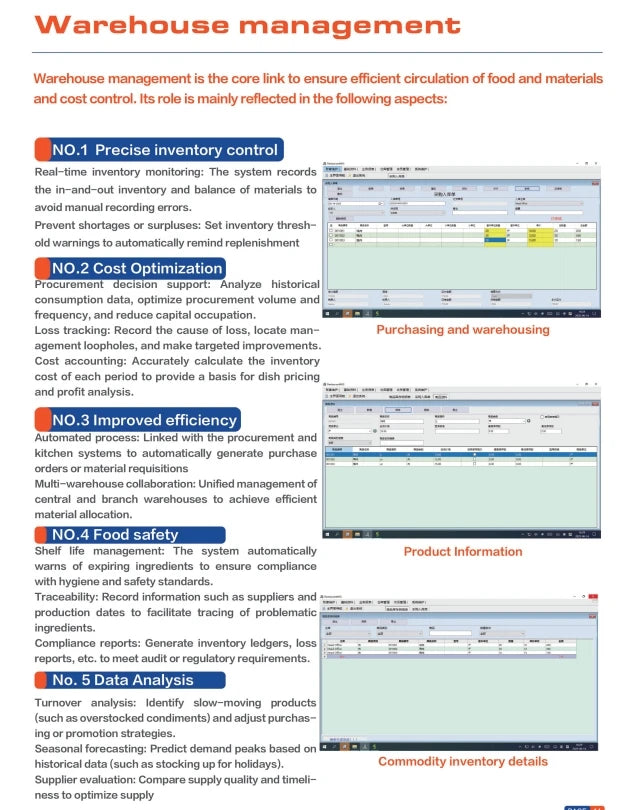 POS Software, Retail Stores, Supermarkets, Catering, Multilingual