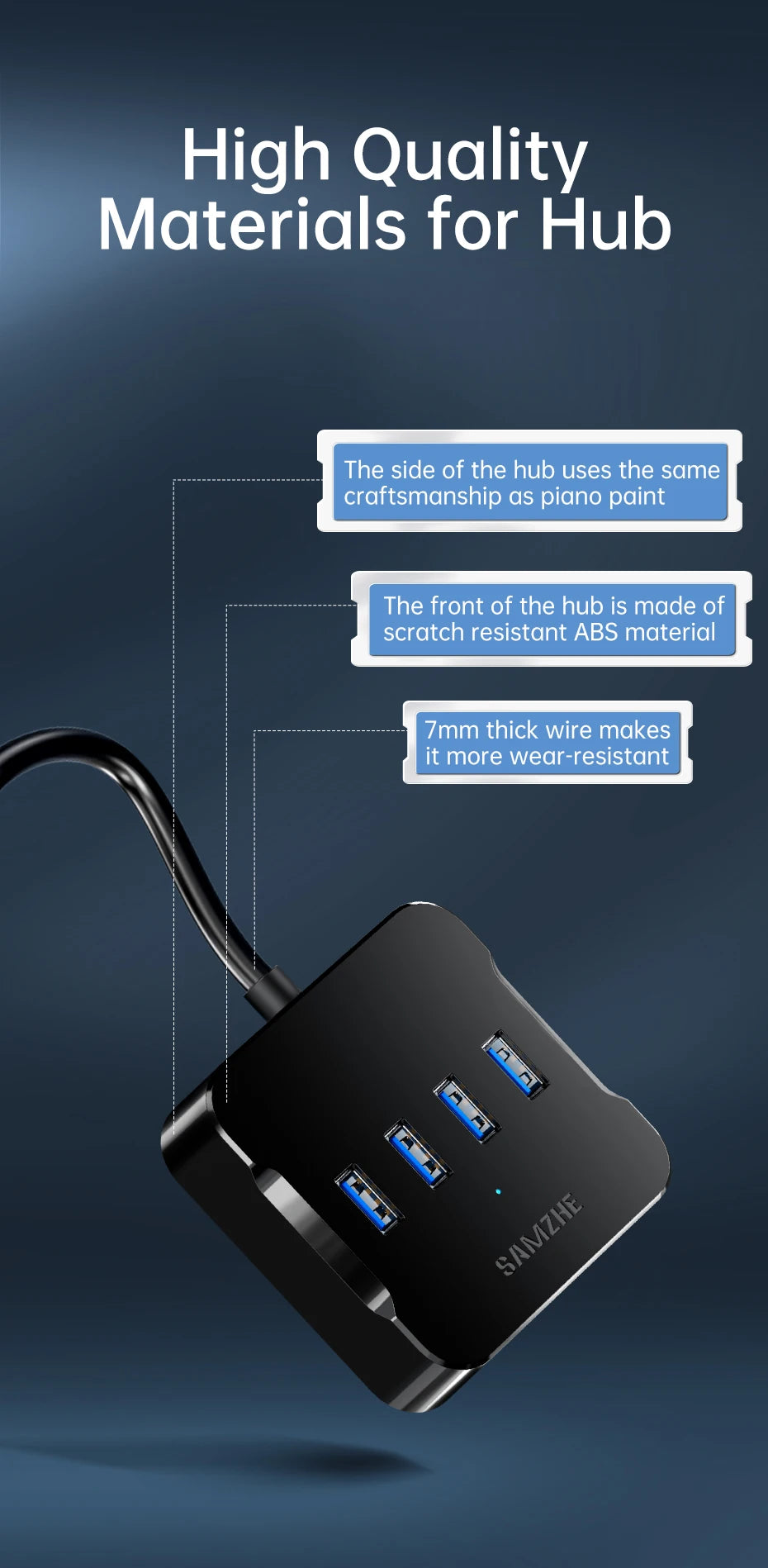 SAMZHE USB Hub 4 Ports Multiple USB 3.0 Hub Quick Sync USB Splitter for Laptop Extender for A Port Laptop PC Desktop and More