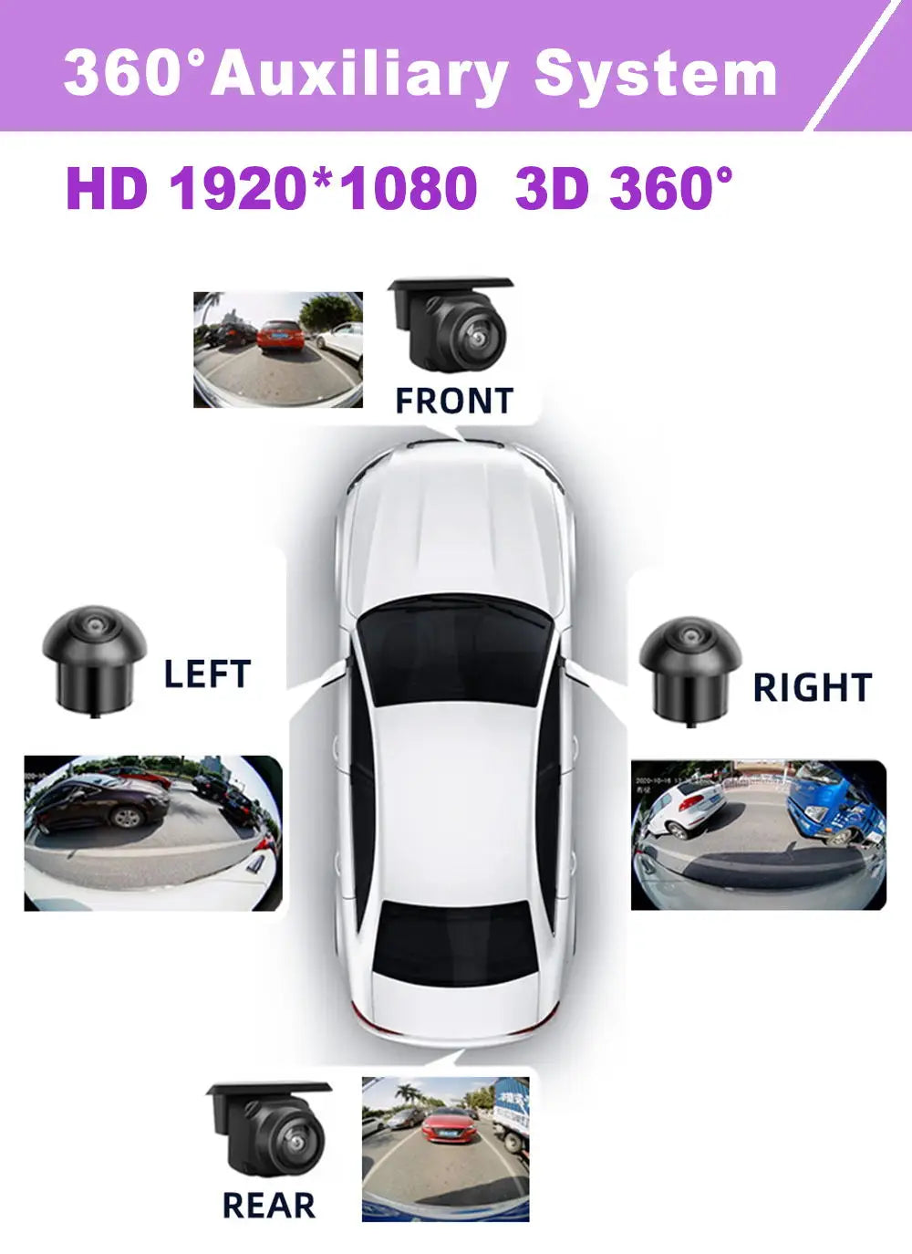 HD Camera 360° panoramic camera 1920P HD rear/front/left/right view lens 360 panoramic accessories