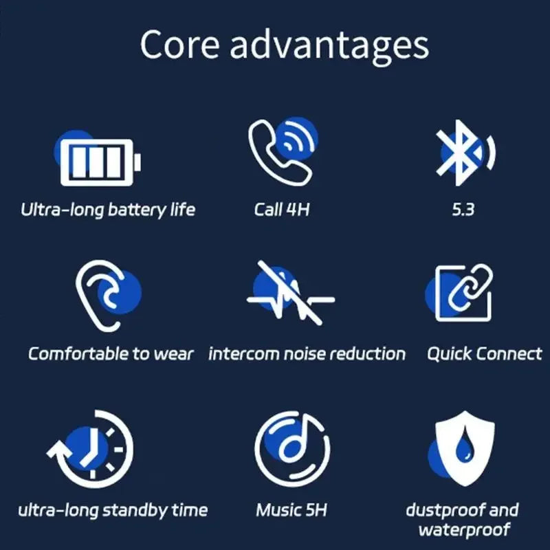 OWS Wireless Bluetooth 5.3 Earphones Earbuds HIFI Sound quality Headphone Smart HD Call for all smartphones