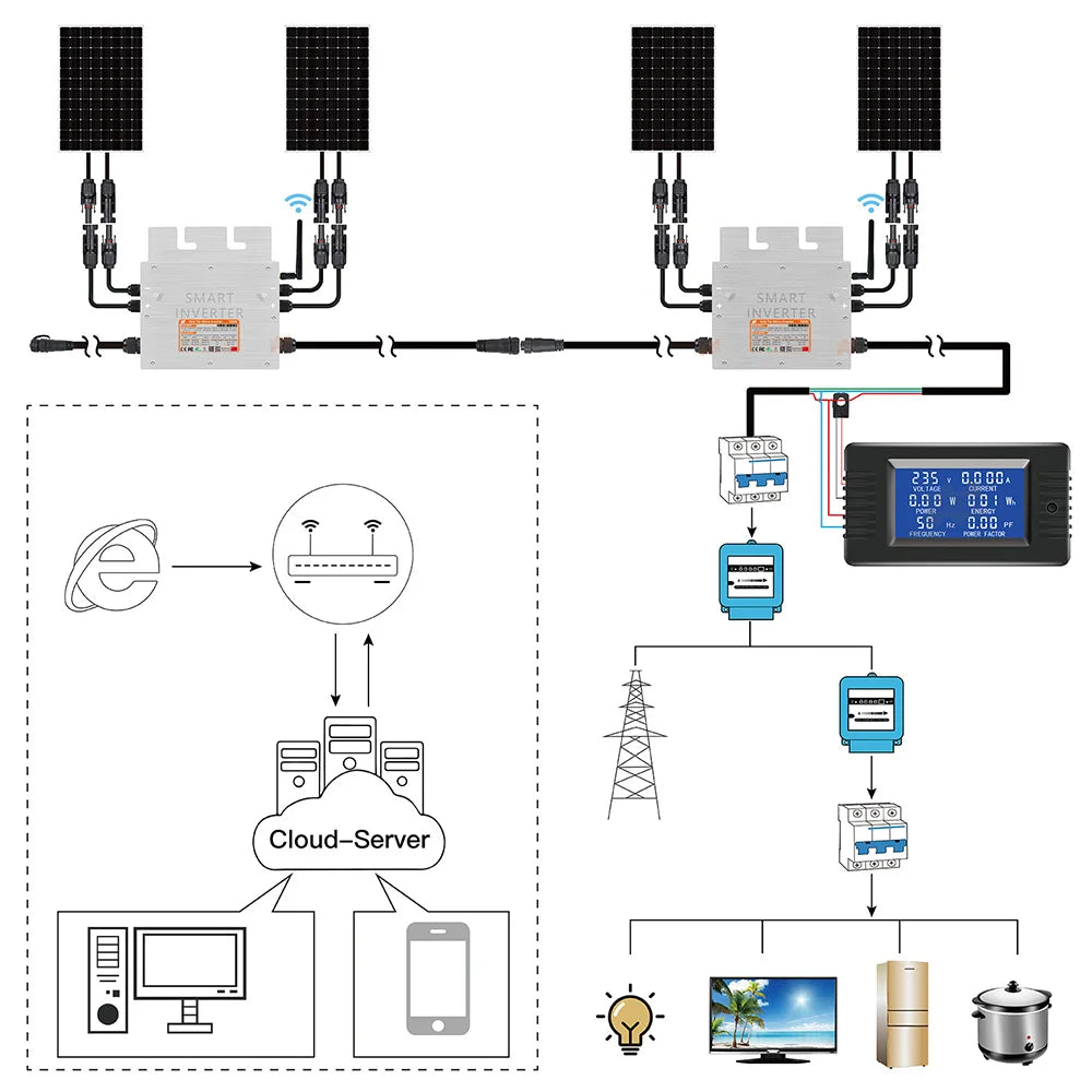 700W Portable Solar Grid Tie Smart Micro Inverter Converter MPPT 18V-50VDC To 80V-280VAC For 300-350W PV,Ship From EU Brazil US