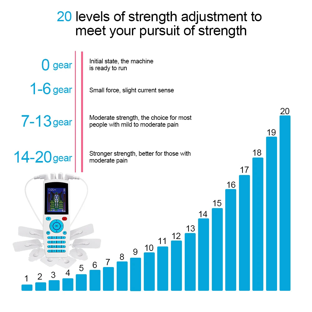 TENS Pulse Digital Muscle Massager 16 Modes 4 Outputs EMS Muscle Stimulation Digital Massage Relax Slimming Machine
