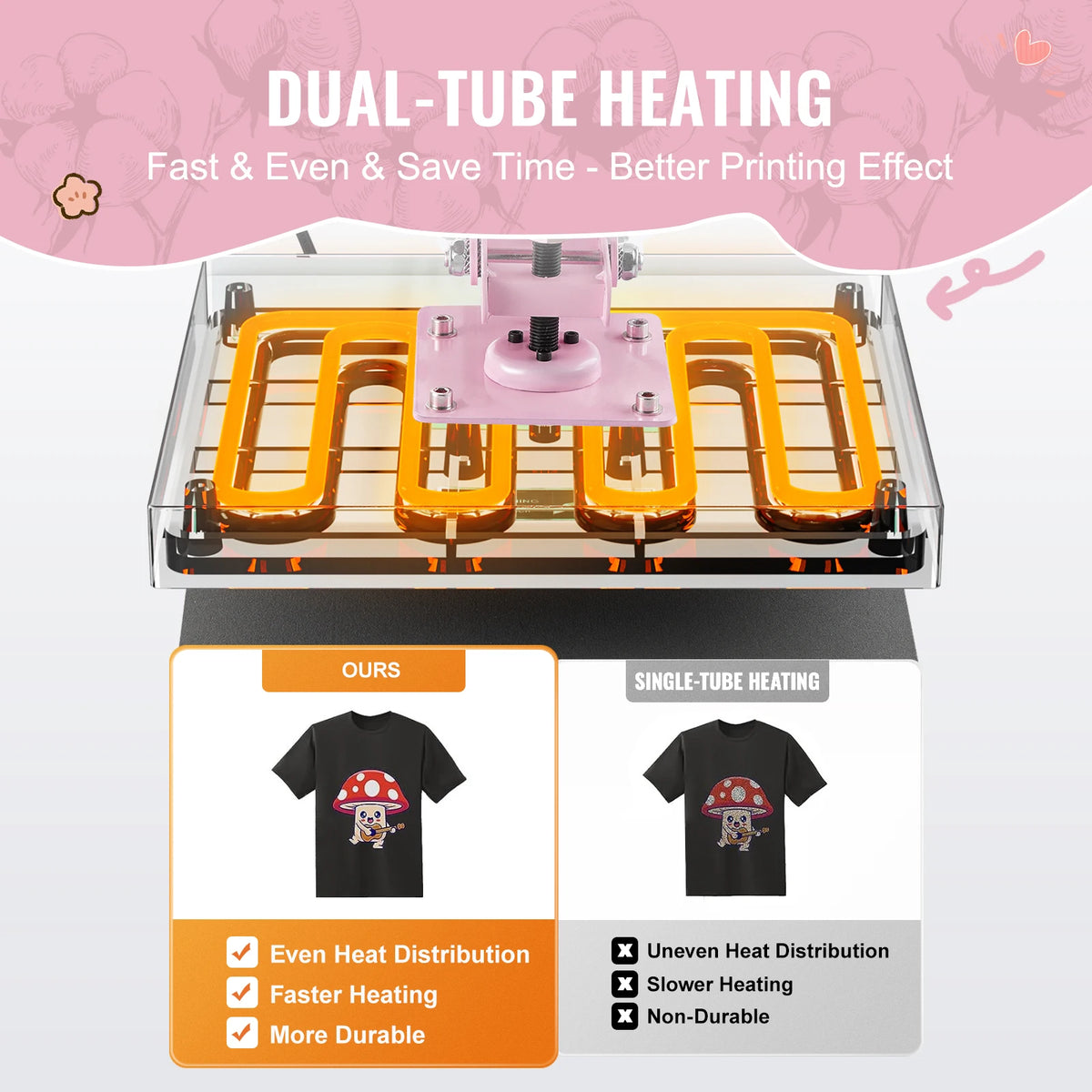 SucceBuy Heat Press 15 x 15 in Heat Press Machine Slide Out Heat Transfer Machine Fast Even Heating 2-Layer Insulation Cotton