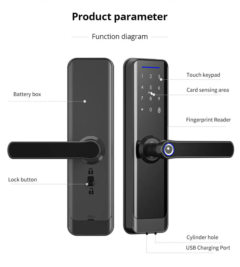 Zemismart Zigbee Fingerprint Door Lock Work with Tuya IC Card Key Password App Unlock with Doorbell Security Mechanical Lock