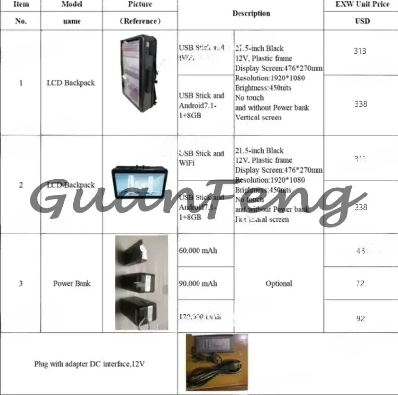 Android Backpack Advisement Player Mobile Outdoor Backpack LCD Screen Battery Powered Supply Backpack Advertising LED Screen Bag