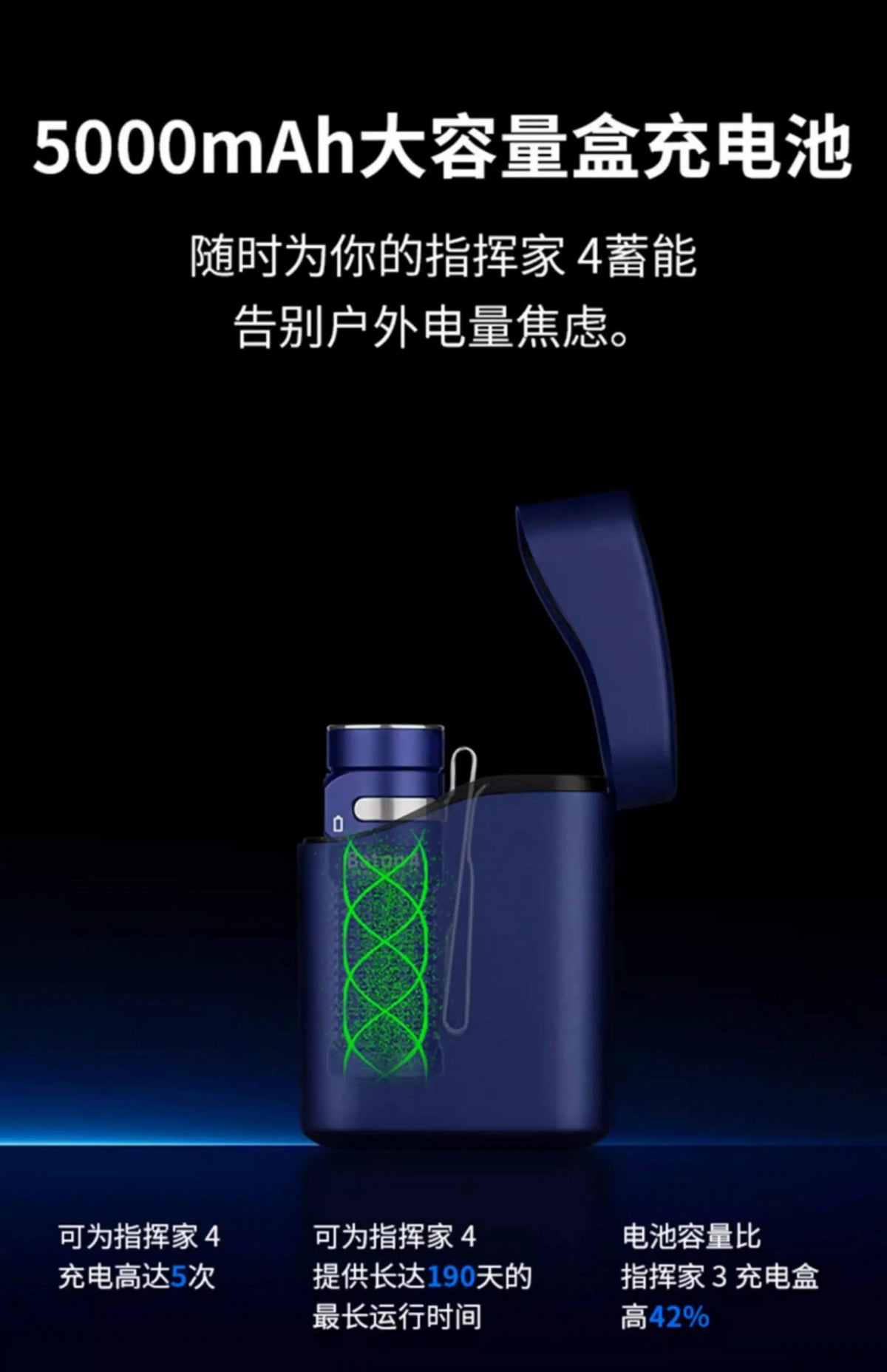 Olight Baton 4 1300 Lumens Super Bright Portable Edc Flashlight Rechargeable For Outdoor Camping Hiking Emergency Daily Use