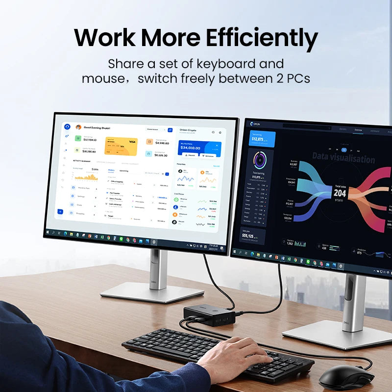 UGREEN HDMI-compatible KVM Switch 4K@60Hz USB 2.0 Switcher  for Printer Monitor Mouse 2 PCs Sharing 1 Device with HDMI Cables