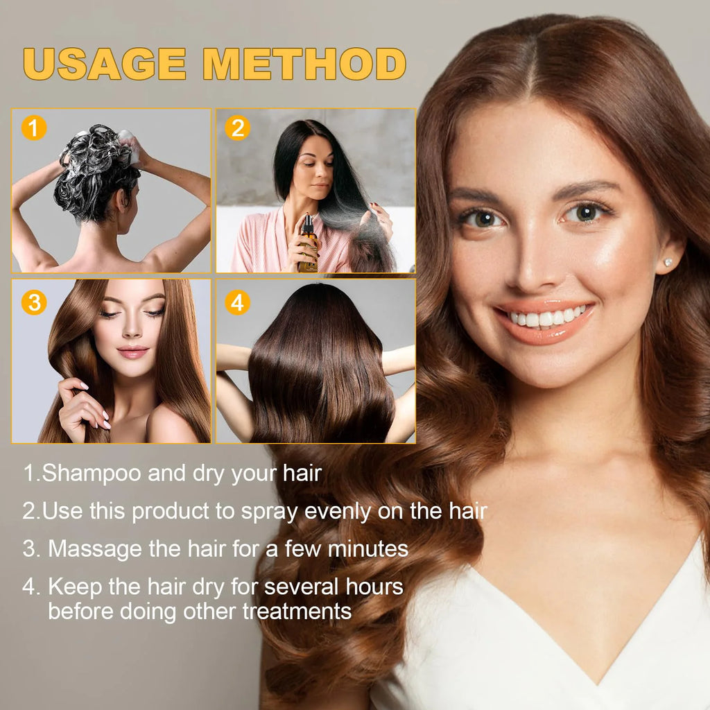 Biotin Scalp Care Essence Spray - Deeply Moisturizes, Hydrates and Protects Hair and Hair Follicles, Preventing Hair Loss 100ml