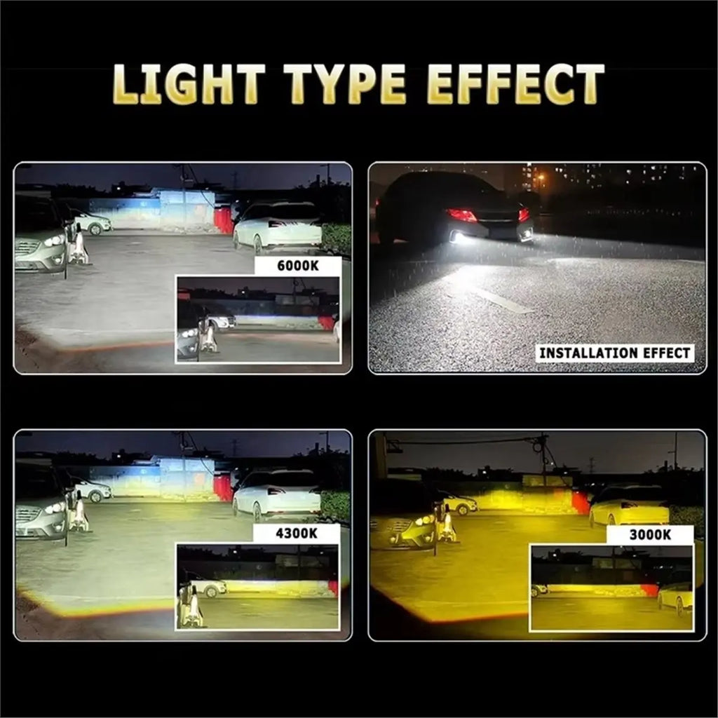 New Fog LED Light Tricolor 3Inch 4300K 3000K 6000K B