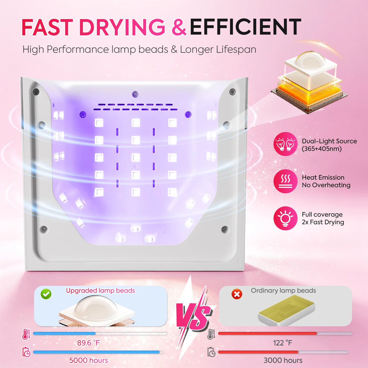 Rhinestone UV LED Nail Lamp 36 LEDs, Auto Sensor, Low Heat Mode, 4 Timer Options, Mirror Base Nail Dryer