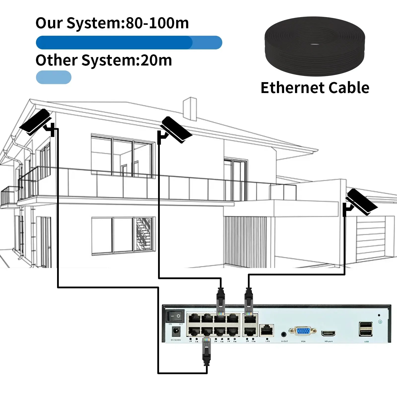 10CH 4K 8MP POE Security Camera Kit Audio Motion Detection Vandalproof Outdoor Dome Camera 5MP 4MP CCTV Surveillance Protection