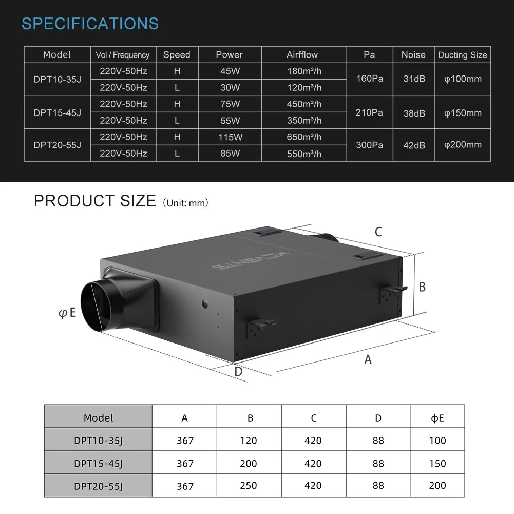 Fresh Air Fan Slim Box Ventilator Air Purifier with HEPA Carbon Filter