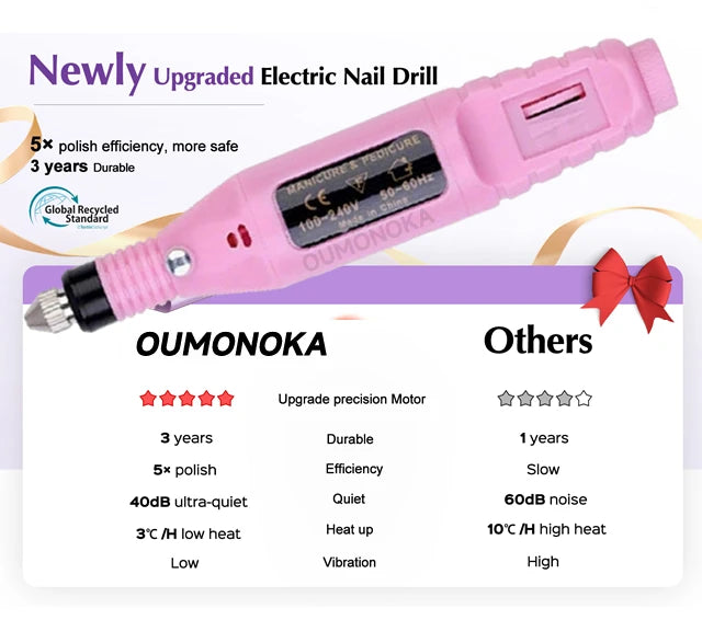 Professional Nail Drill Set Manicure Cutter Nail Equipment Nail Supplies Home Use Electric  Nail Drill Machine Nail Grinder