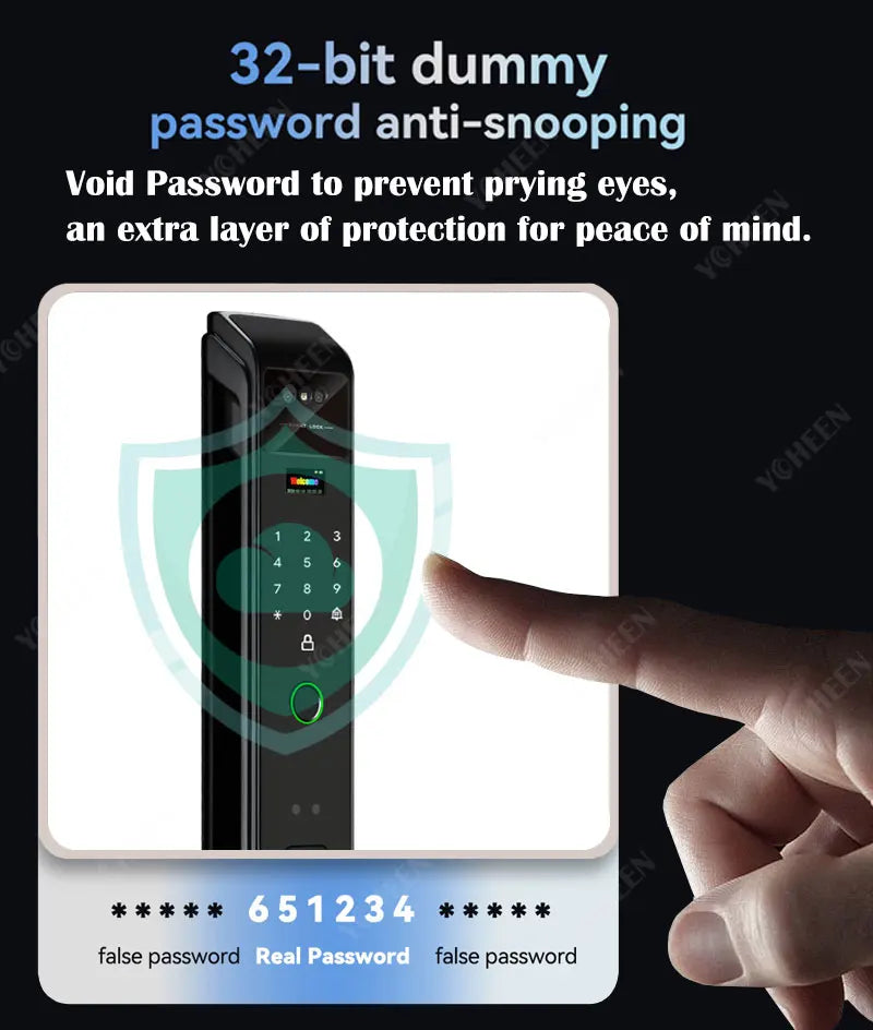 Tuya Or Wishome Wifi APP Camera Digital Electronic Door Lock Face Fingerprint Recognition Card Key Safe Smart Inteligente Lock