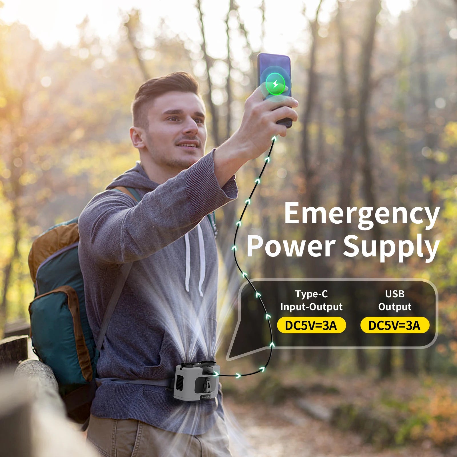 Socool 20000mAh Portable Waist Fan Dual Air Outlet 10 Gear Speeds Outdoor Personal Hanging Neck & Belt Clip Fan with Power Bank