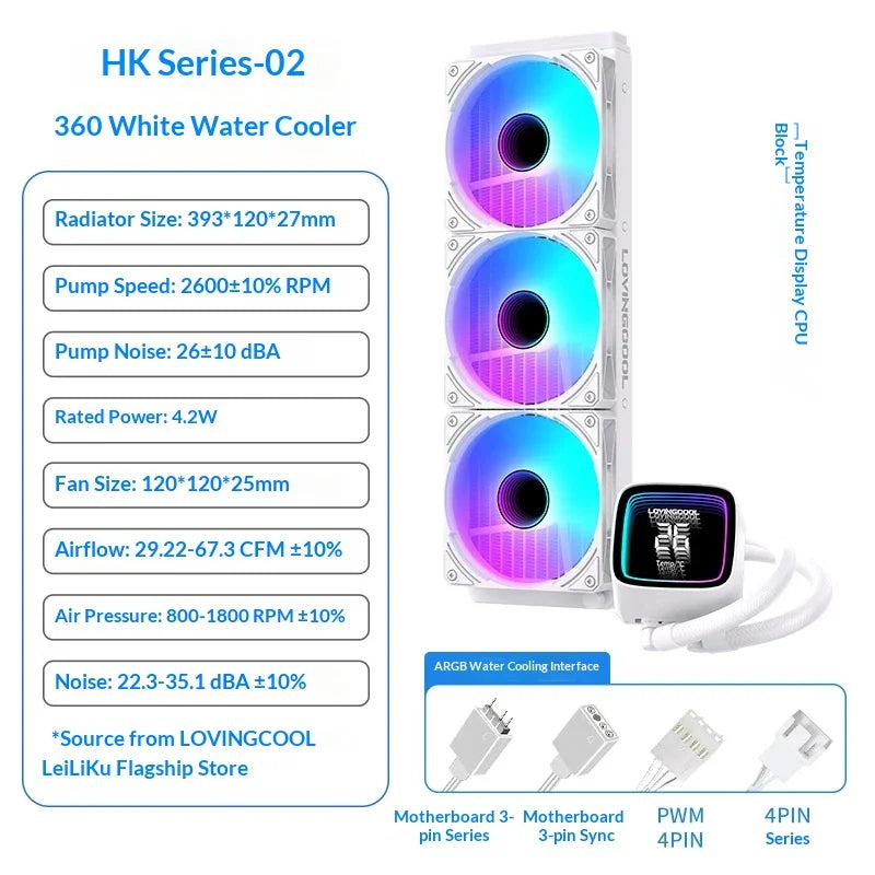 Fmouse Lovingcool Aio Cpu Water Cooler 240mm 360mm Argb Prism Digital Display Temperature Control Aura Sync For Pc Gaming Case