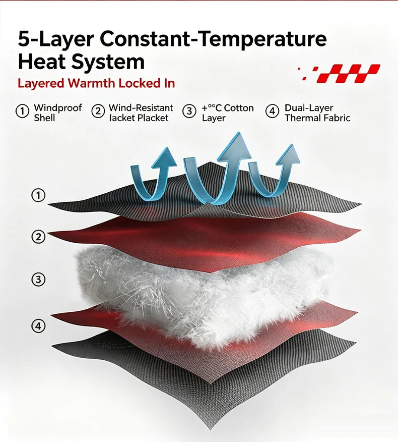 Scoyco Motorcycle Jacket Winter Waterproof Windproof CE1 Anti Fall Detachable Thermal Liner Reflective Motorbike Riding Jacket