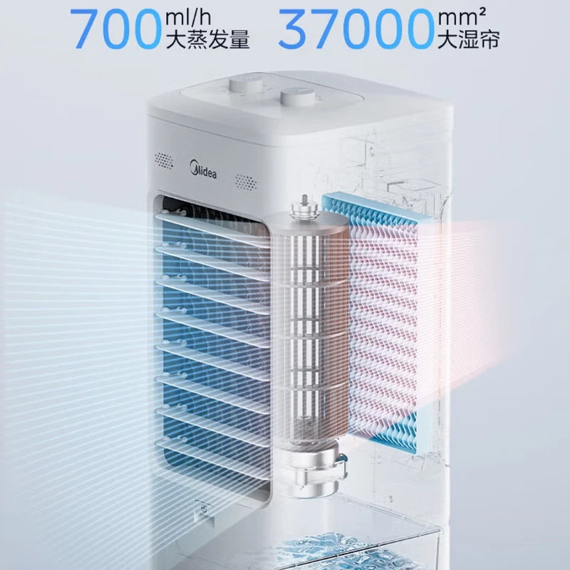 High-Power Cooling Fan & Air Cooler — Household Evaporative Humidifier, Ice Crystal Cooling, and Water-Cooled Fan