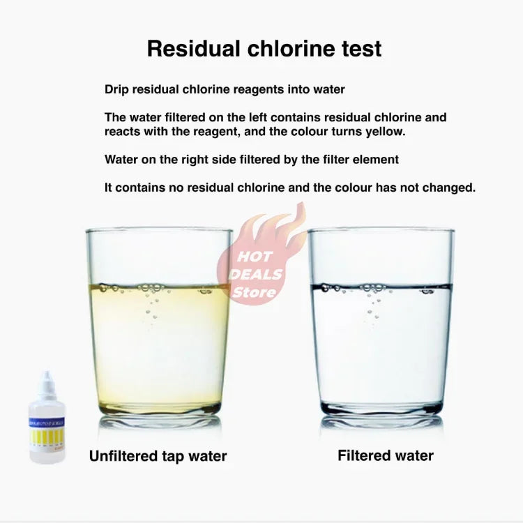 5'' PRE FILTER Water Filter Cartridge Washing Machine Filter with Adapter Bathroom Water Heater Toilet Household Purifier