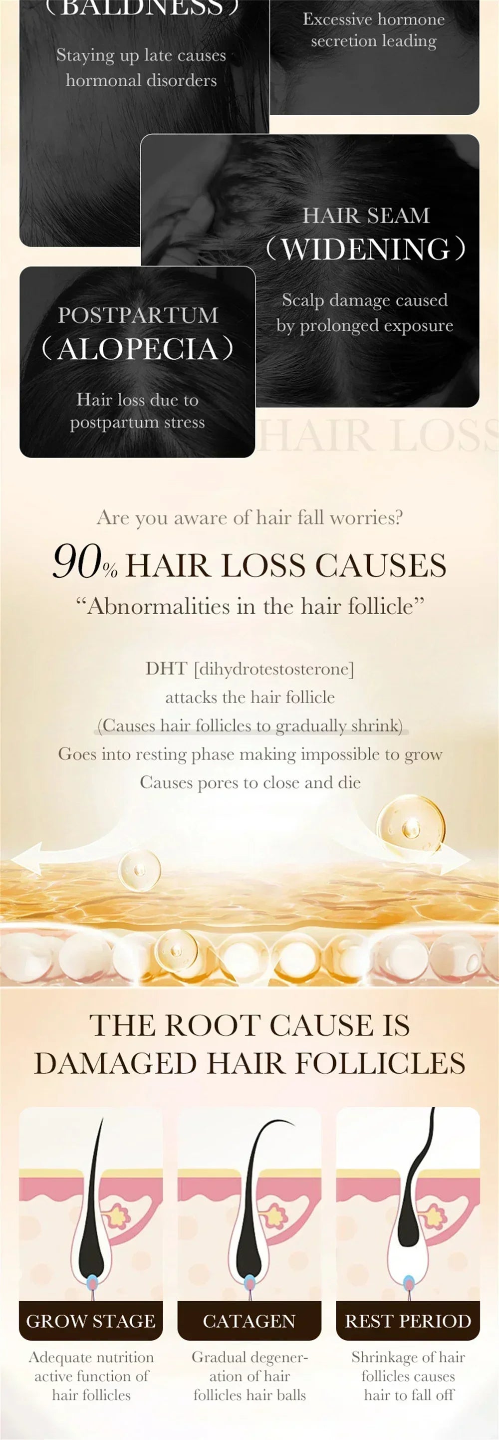 7 Biotin Hair Nourishing Essence Products Care Scalp Massage Anti Hair Loss Thicker Hair Serum Say Goodbye to Baldness