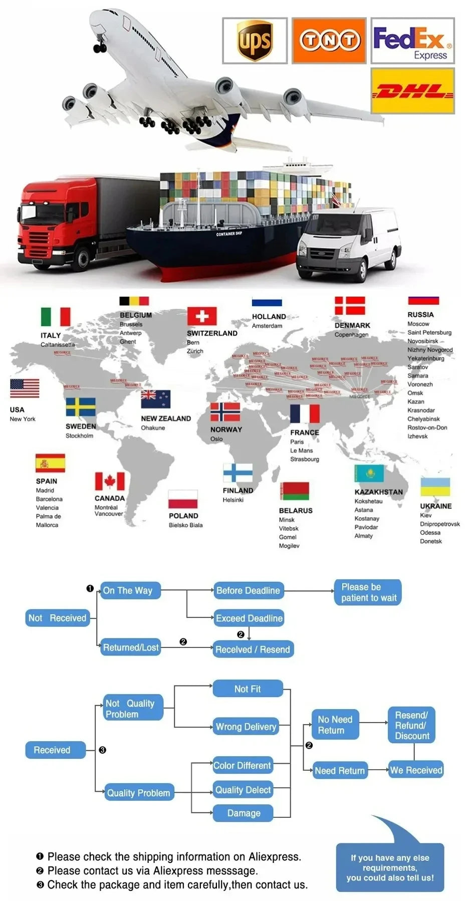 2026 Summer New Style Men's Short-Sleeved Polo Shirt with 3D Digital Pattern Printing for Street Casual Fashion Style