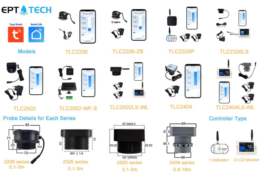 Ultrasonic Wireless Mobile TuYa App Detector Water Fuel Oil Liquid Level Sensor Alarm Indicator Remote Tank Monitor TLC2206
