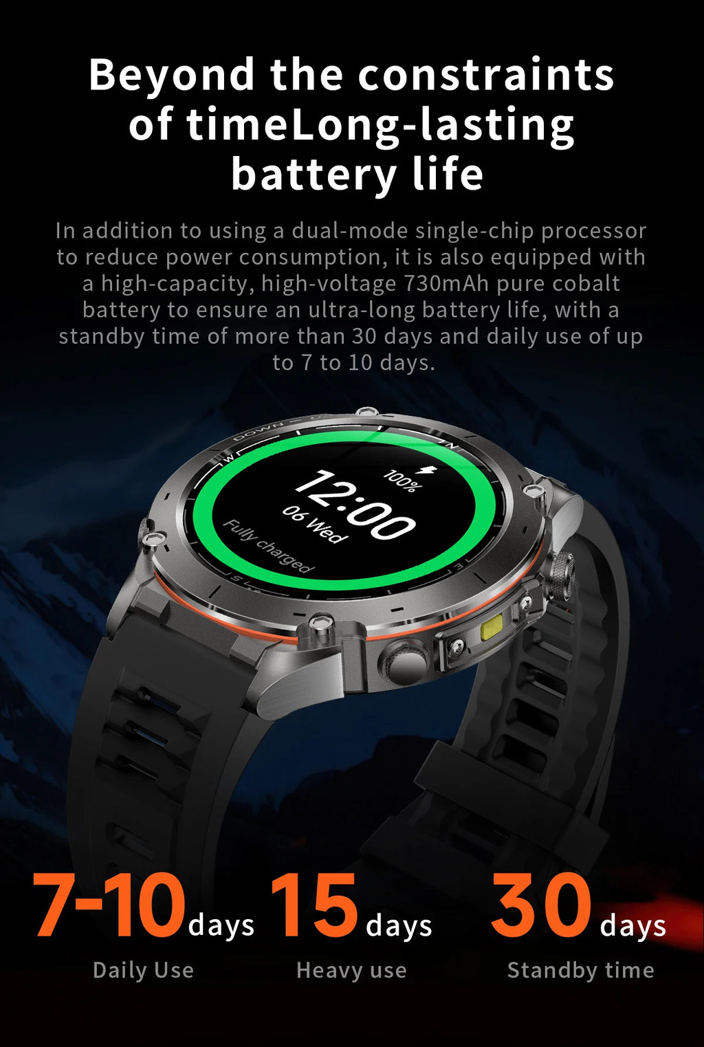2026 New GPS Smart Watches 10 ATM Waterproof Built-in Dual-band GNSS Compass Military Sport Men SWIM Smartwatch For Android IOS