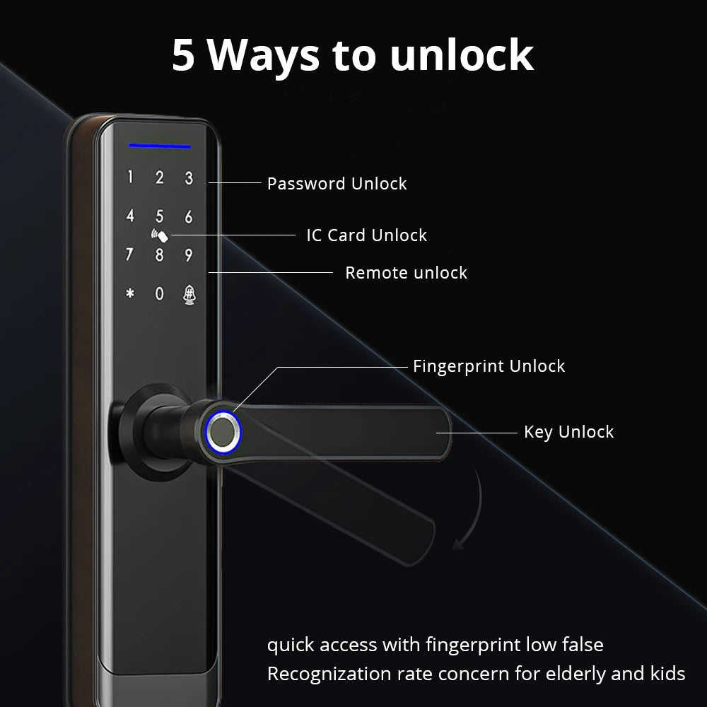 Zemismart Zigbee Fingerprint Door Lock Work with Tuya IC Card Key Password App Unlock with Doorbell Security Mechanical Lock