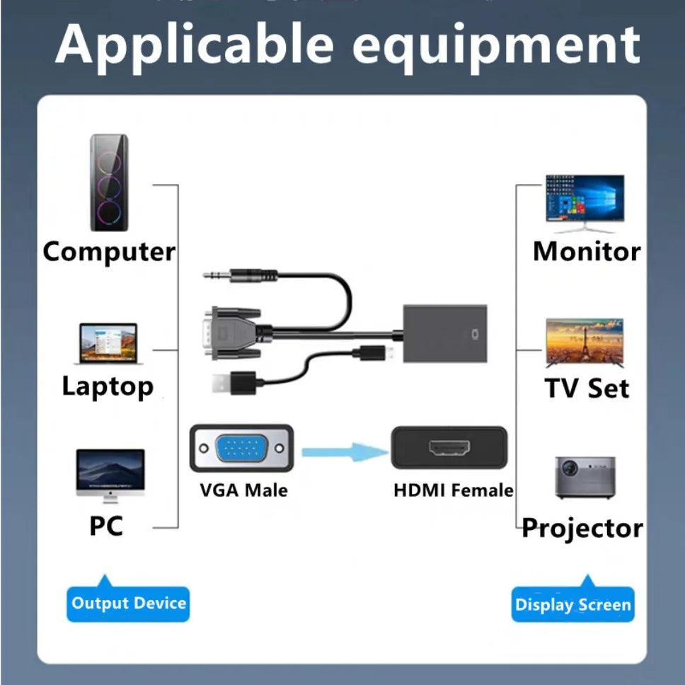 HD 1080P VGA to HDMI Adapter Cable With 3.5mm Audio Output + USB Powered VGA to HDMI Converter for PC Laptop to HDTV Projector