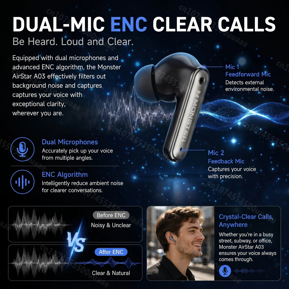 Monster A03 ANC Earbuds Bluetooth 6.0 Active Noise Cancelling Headphones Powerful Deep Bass Sport TWS Wireless Earphone with Mic