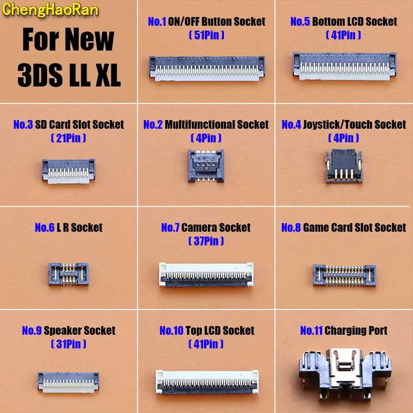 1PCS USB Charging Port Game SD Card Slot Socket Horn Camera Joystick Touch Top Buttom LCD Screem FPC Connector For New 3DS LL XL