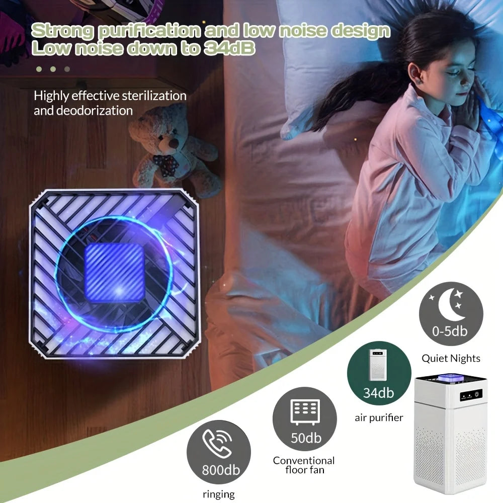 Portable Air Purifier Equipped with H13-Grade True HEPA Filter And Activated Carbon Filter, a Silent USB Air Purifier Capable