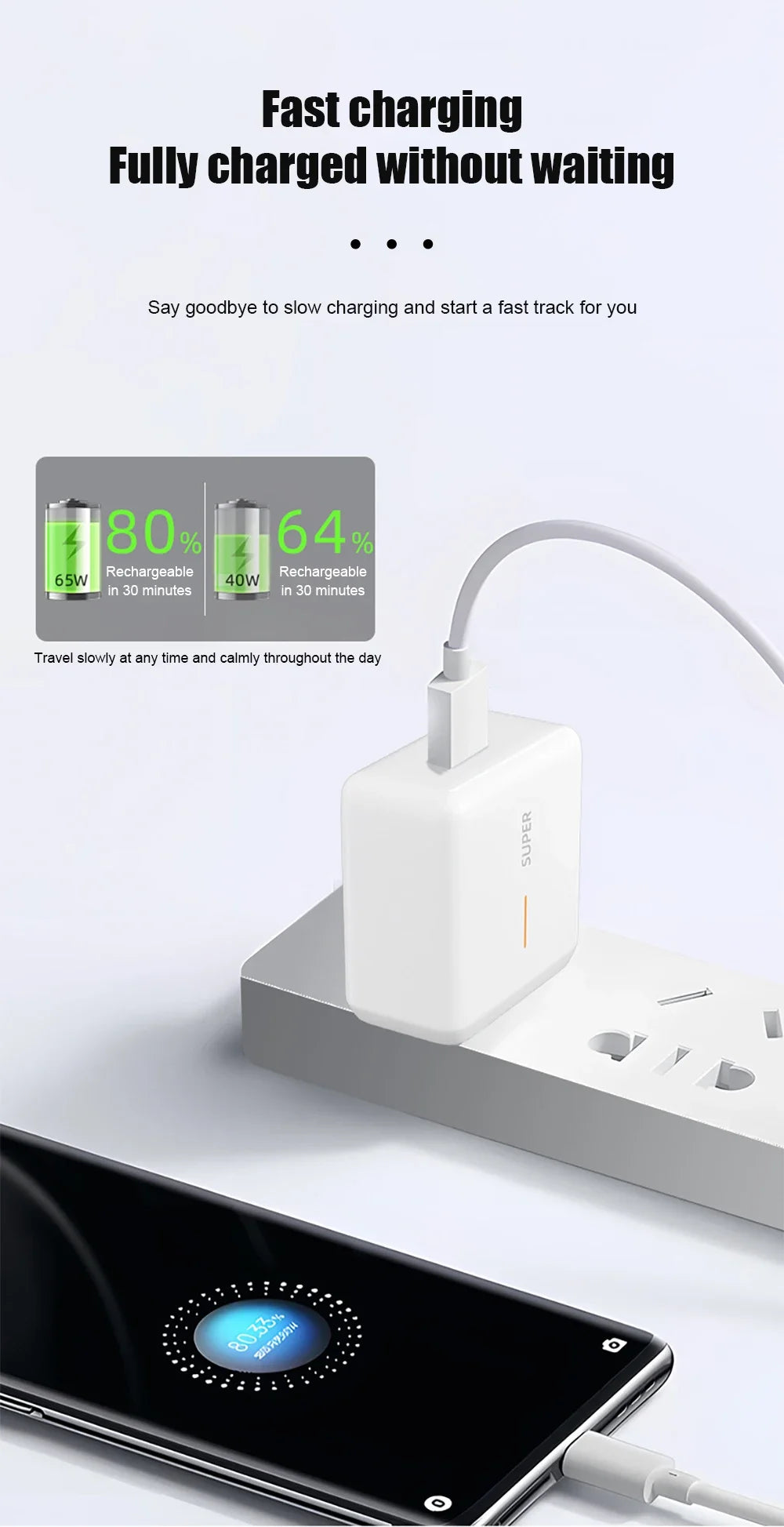 PD 65W Super VOOC2.0 USB Fast Charger For OPPO Reno 11 10 12 Pro Find X8 X7 X6 Ace3 EU US Quick Charge Adapter Phone Accessories