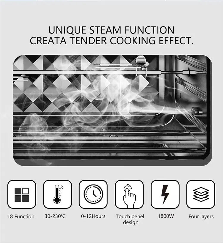 30 Litre Black (Steam + Air Fryer Oven) 18-in-1 Functions, 30L Capacity, Steam + Convection, Real Steam Technology, 1800W