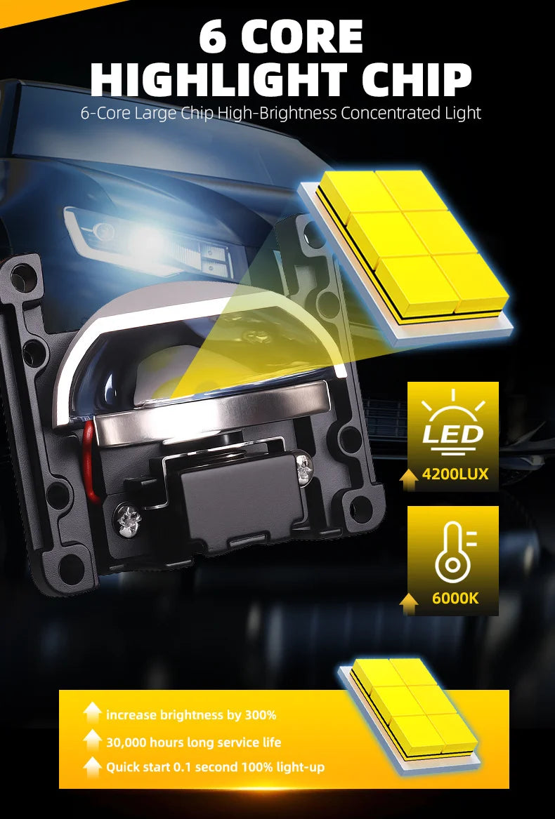 Matrix 1.5 Inch Bi LED Projector Lens Car Motorcycle Headlight Retrofit Hi Lo Beam 12V 36W 5500K